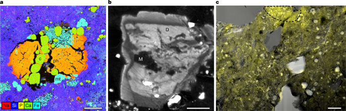 An evaporite sequence from ancient brine recorded in Bennu samples post thumbnail image