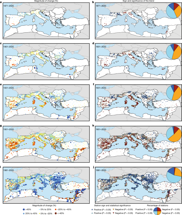 High temporal variability not trend dominates Mediterranean precipitation post thumbnail image