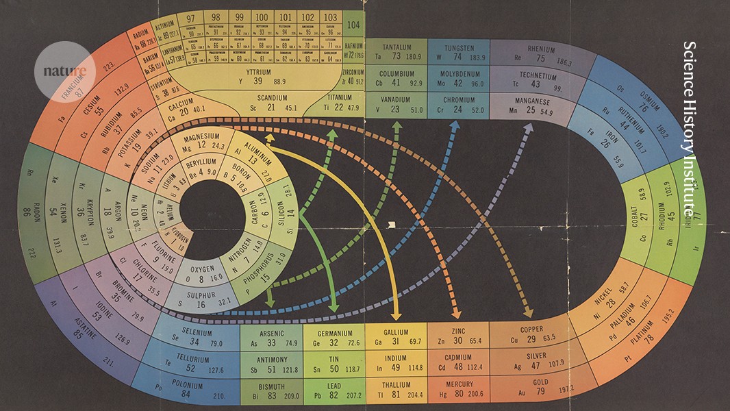 The ‘quantum’ principle that says why atoms are as they are post thumbnail image